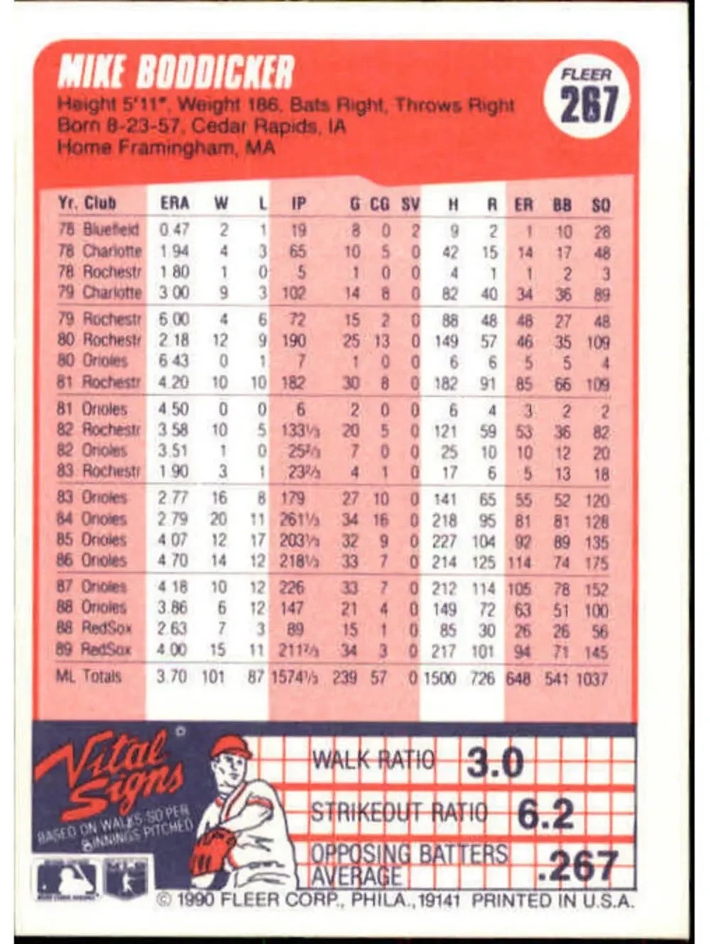 1990 Mike Boddicker Fleer Baseball Card #267